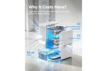 DEHUMIDIFIER FOR BATHROOM ELECTRIC 2 L TANK 85 IN PELTIER Car type undefined