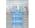 DEHUMIDIFIER FOR BATHROOM ELECTRIC 2 L TANK 85 IN PELTIER Customs tariff code 84798997