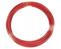 GRANIT Plastic pipe Part manufacturer Granit