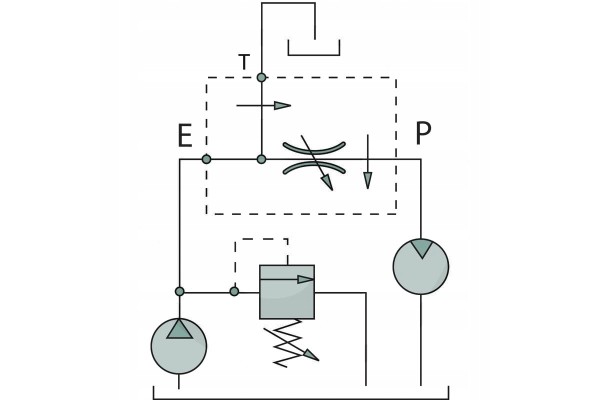 Oleodinamica Marchesini 3 Way RFP3 Flow Control Valve