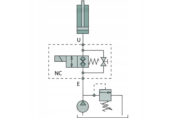 Oleodinamica Marchesini 2 2 multi way valve ZWV E NC 2 08 S 1 Catalog number of the part 85016096