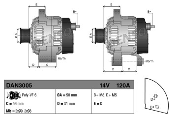 Alternator for MERCEDES C T MODEL S202 C W202 E T MODEL S210 E Catalog number of substitutes 0101545902 0101549602 0111540902 01