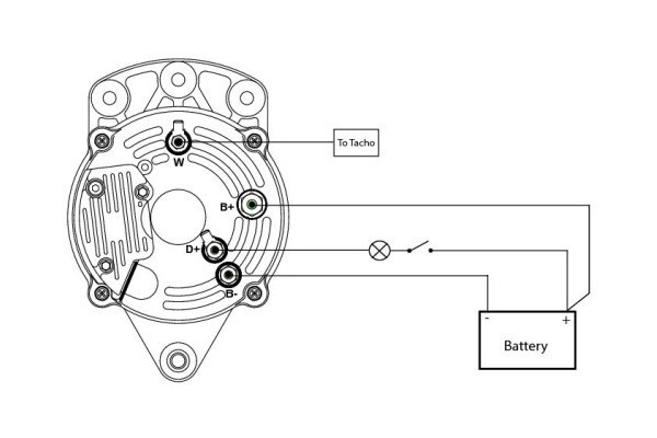 Alternador para SCHMITZ