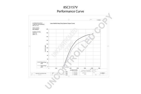 Alternator PE part Car type passenger cars