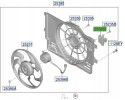 Radiator fan controller module Kia ProCeed 20 25