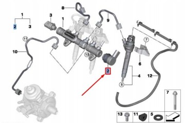Fuel pressure control valve BMW F40 13538593865 Catalog number of the part 13538593865