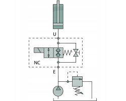 Oleodinamica Marchesini 2 2 multi way valve ZWV E NC 2 06 S 1