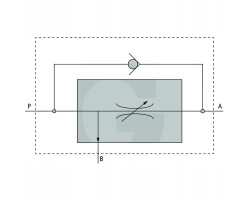 GRANIT 3 way alternative control valve