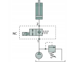 Oleodinamica Marchesini 2 2 multi way valve ZWV E NC 1 12 S 12V