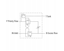 Walvoil BLB 3 Way Flow Control with DBV RF70