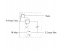 Walvoil BLB 3 Way Flow Control with DBV RF40 PV GU ZB