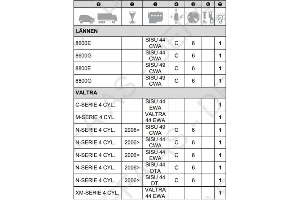Engine heater 1530W Part manufacturer DEFA