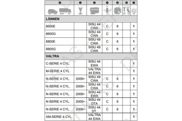 Engine heater 1530W Part manufacturer DEFA