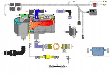 PARKING HEATING AUTOTERM Flow 5D 12V Comfort Control Packaging status original