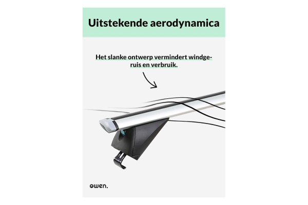 Roof rack 120 cm Universal For closed cars Catalog number of the part B0CL4KNPTX