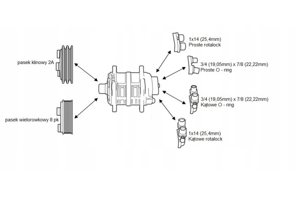 Compresor de Aire Acondicionado Original Seltec Valeo TM15 12V 8PK Inc