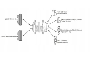 Compresor de Aire Acondicionado Original Seltec Valeo TM15 12V 8PK Inc