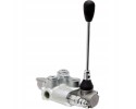 BLB Monoblock valves BM 40 2 GU 2x MO B1 T Catalog number of the part 86503002