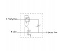 BLB 3 Way RF70 Flow Control Valve