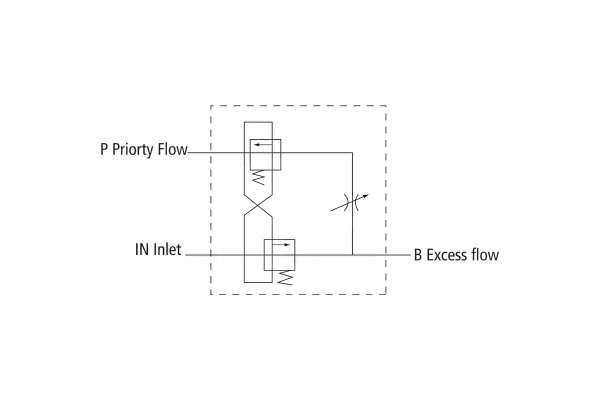 BLB 3 Way RF70 Flow Control Valve