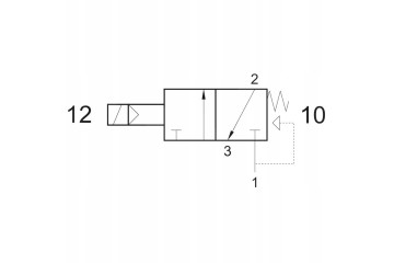 GRANIT Solenoid valve 3 2 way with return spring
