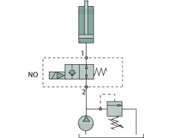 Oleodinamica Marchesini 2 2 multi way valve ZWV E NO 1 12 S 2
