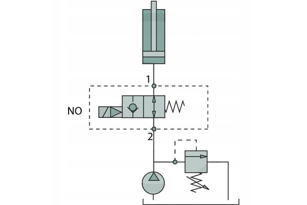 Oleodinamica Marchesini 2 2 multi way valve ZWV E NO 1 12 S 2