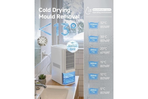 DEHUMIDIFIER FOR HOME PORTABLE QUIET TANK 2 L EFFICIENT Part manufacturer CH