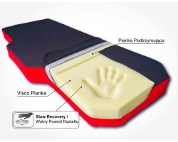 MATTRESS FOR SCANIA S R FROM 2016 VISCO MEMORY FOAM