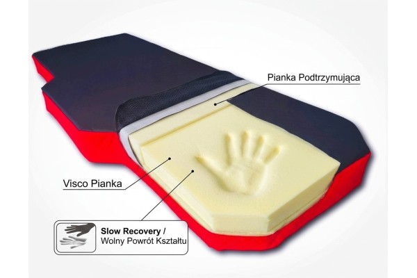 MATTRESS FOR SCANIA S R FROM 2016 VISCO MEMORY FOAM