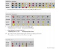 Repair kit for cables rear cover HERTH BUSS ELPARTS 51277143 z Catalog number of the part 51277143