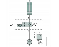 Oleodinamica Marchesini 2 2 multi way valve ZWV E NC 1 12 S 12V