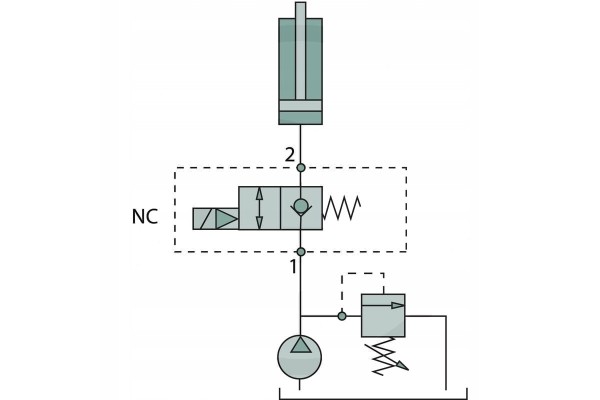 Oleodinamica Marchesini 2 2 multi way valve ZWV E NC 1 12 S 12V