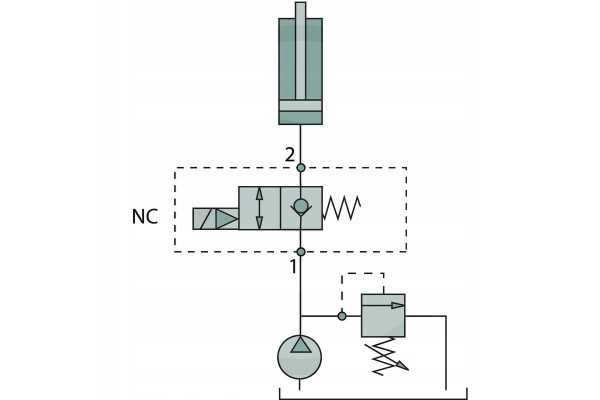 Válvula multivía 2/2 Oleodinámica Marchesini ZWV-E-NC-1-12-S-12V