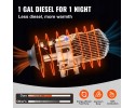 Autonomous diesel furnace VEVOR All in one 8 kW Car type 4x4 SUV buses undefined trucks cargo vans RVs passenger cars