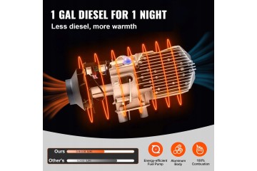 Autonomous diesel furnace VEVOR All in one 8 kW Car type 4x4 SUV buses undefined trucks cargo vans RVs passenger cars