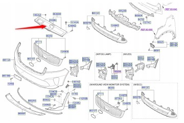 Radiator top cover Kia Sorento 17 20