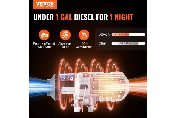 Diesel Air Heater VEVOR 2KW 12V 24V Part manufacturer Sunster