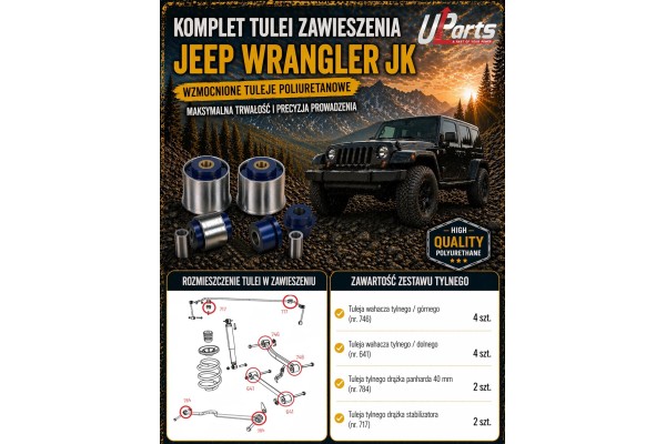 Jeep Wrangler JK polybuch swing arm bushings set front rear Part manufacturer Kalgum