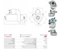 New Starter S6352S Customs tariff code 85114000
