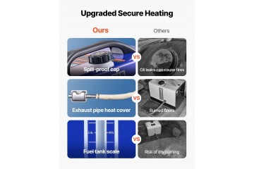 Diesel air heater VEVOR XMZ W D4 5 8 kW Car type 4x4 SUV buses undefined trucks cargo vans RVs passenger cars