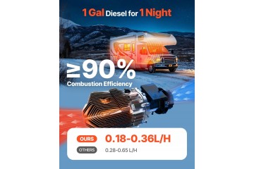 AIR HEATER Diesel Standby 5 8 kW 12V 24V Quiet to Camper Packaging status original