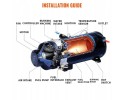 Niezalezne ogrzewanie postojowe wodne 24V 10kW Diesel do aut i busow Car type 4x4 SUV buses trucks cargo vans RVs passenger cars