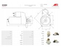 New Starter S1052 Customs tariff code 85114000