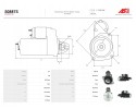New Starter S0887S Customs tariff code 85114000
