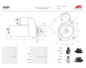 New Starter S0591 Customs tariff code 85114000
