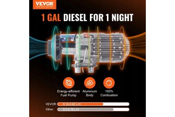 Diesel air heater VEVOR XMZ D1 8 kW Part manufacturer Vevor