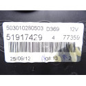 51917429 CUADRO INSTRUMENTOS FIAT III PUNTO (199) 51917429 CUADRO INSTRUMENTOS FIAT III PUNTO (199)