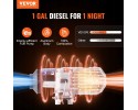 Diesel air heater VEVOR XMZ D2 8 kW Part manufacturer Vevor
