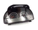BMW X5 M X6 M M5 M6 odometer dials with MPH KMH Car type passenger cars